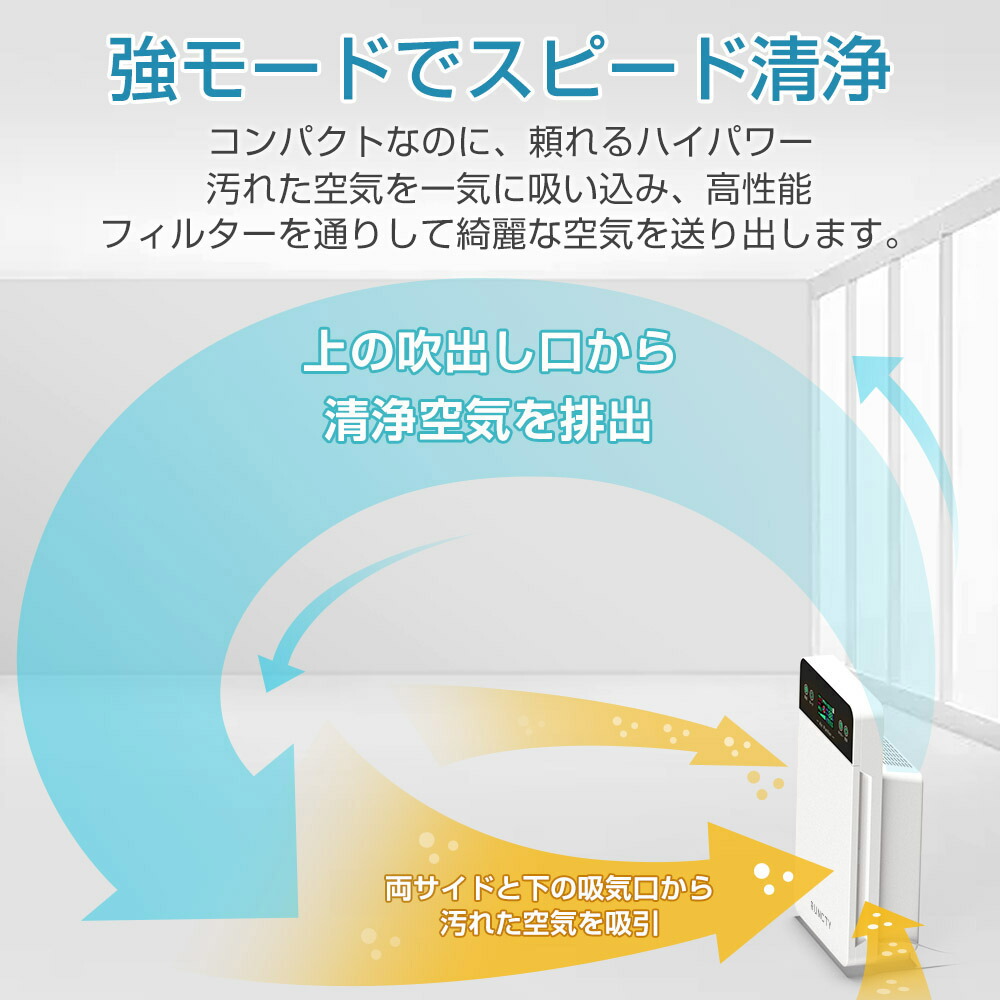 楽天市場】【楽天1位◇SSクーポンで8,080円！】空気清浄機 6重空気清浄