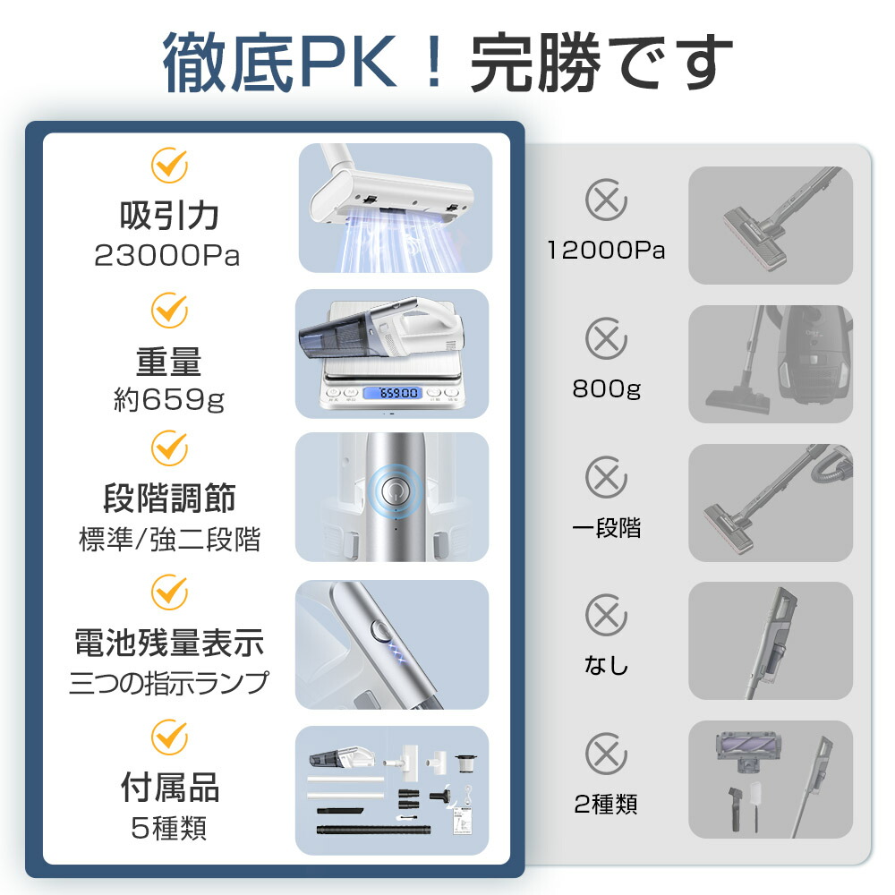 楽天市場】【進化型！SSクーポンで4,990円！】掃除機 コードレス 強力