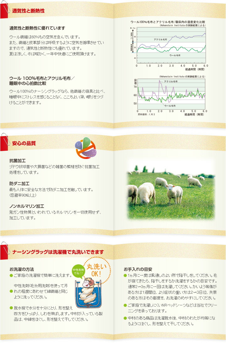 楽天市場】☆【20%OFF】ナーシングラッグ 二匹物 NR-2P（医療用