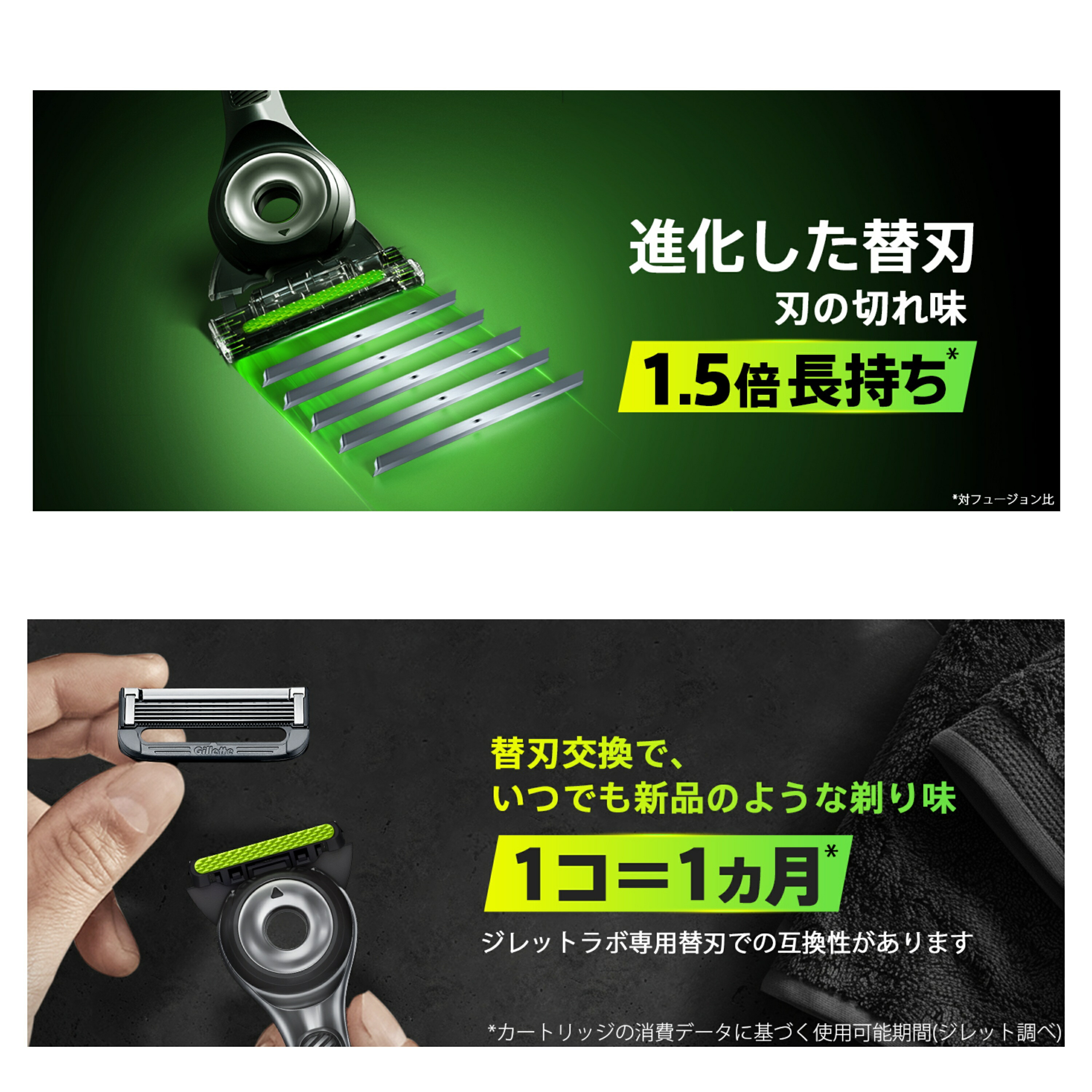 楽天市場】ジレット Gillette Labs 角質除去バー搭載 本体(替刃4コ付