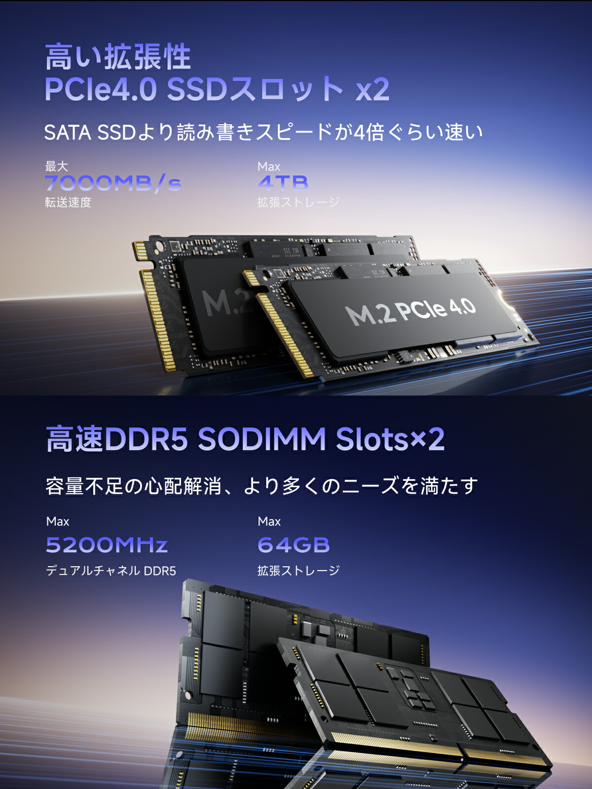 楽天市場】【☆20％OFF】MINISFORUM 790S7 ミニパソコン AMD Ryzen 9