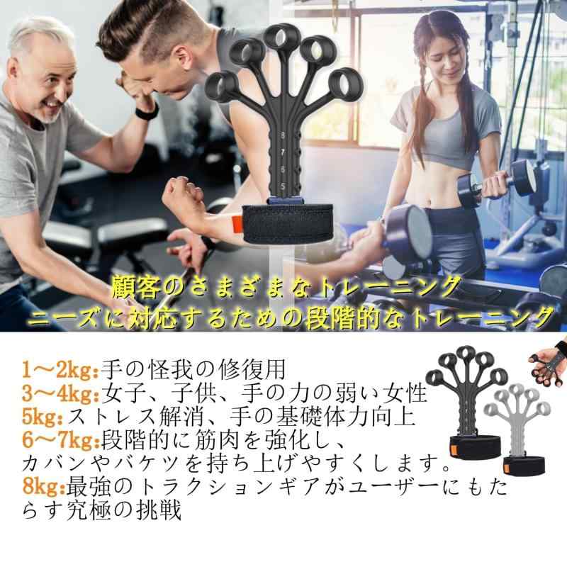 楽天市場】ハンドグリップ 握力トレーニング フィンガートレーナー