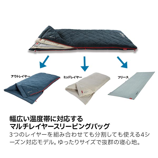 楽天市場】【5日は！枚数限定 最大1,000円OFFクーポン】コールマン