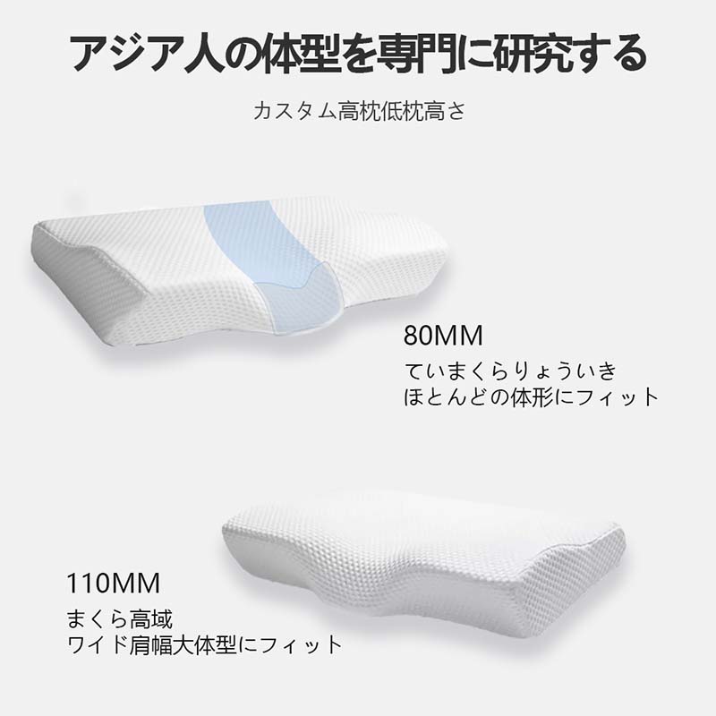 楽天市場】低反発枕 枕 プレミアム いびき防止 ストレートネック 快眠