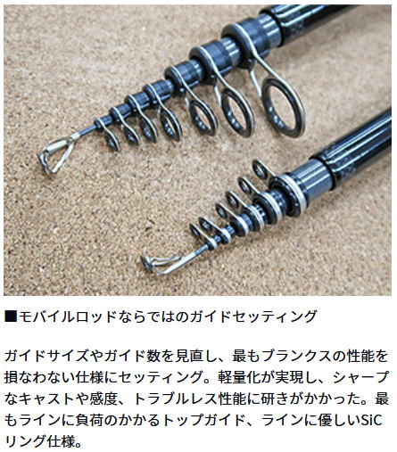 楽天市場】【ダイワ】22 モバイルパック 765TMHB・Q【4550133164668