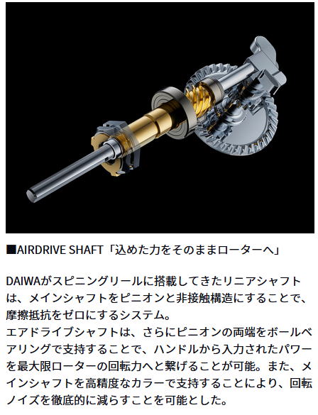 楽天市場】【ダイワ】24 セルテート LT3000-CH【4550133306617】【送料