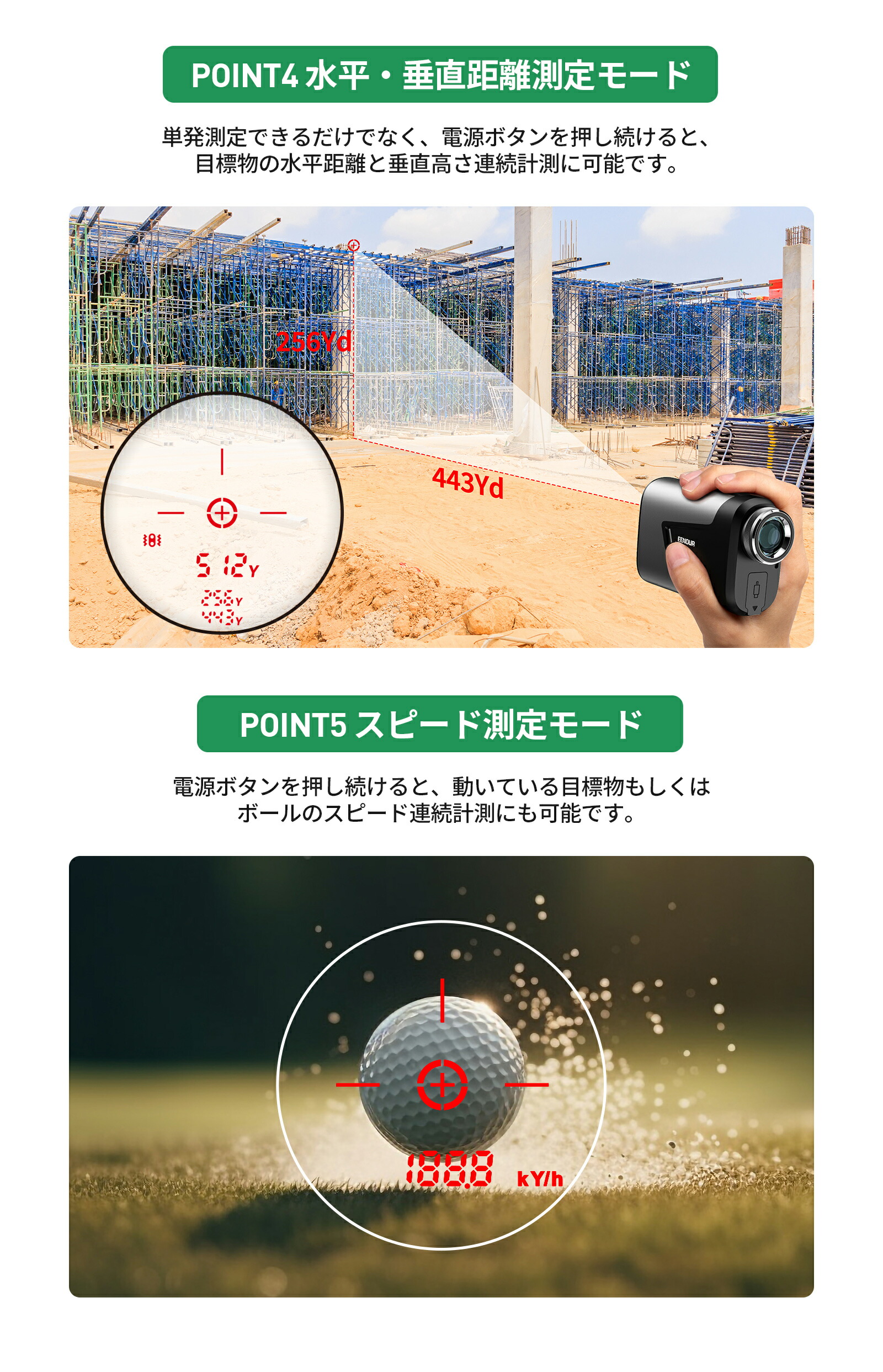 楽天市場】EENOUR 距離計 こちらの商品は令和7年5月1日より終売とさせ