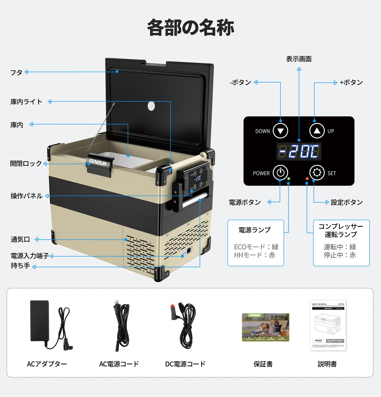 楽天市場】EENOUR 車載 冷凍庫 42L 車載冷蔵庫 ポータブル冷蔵庫 小型