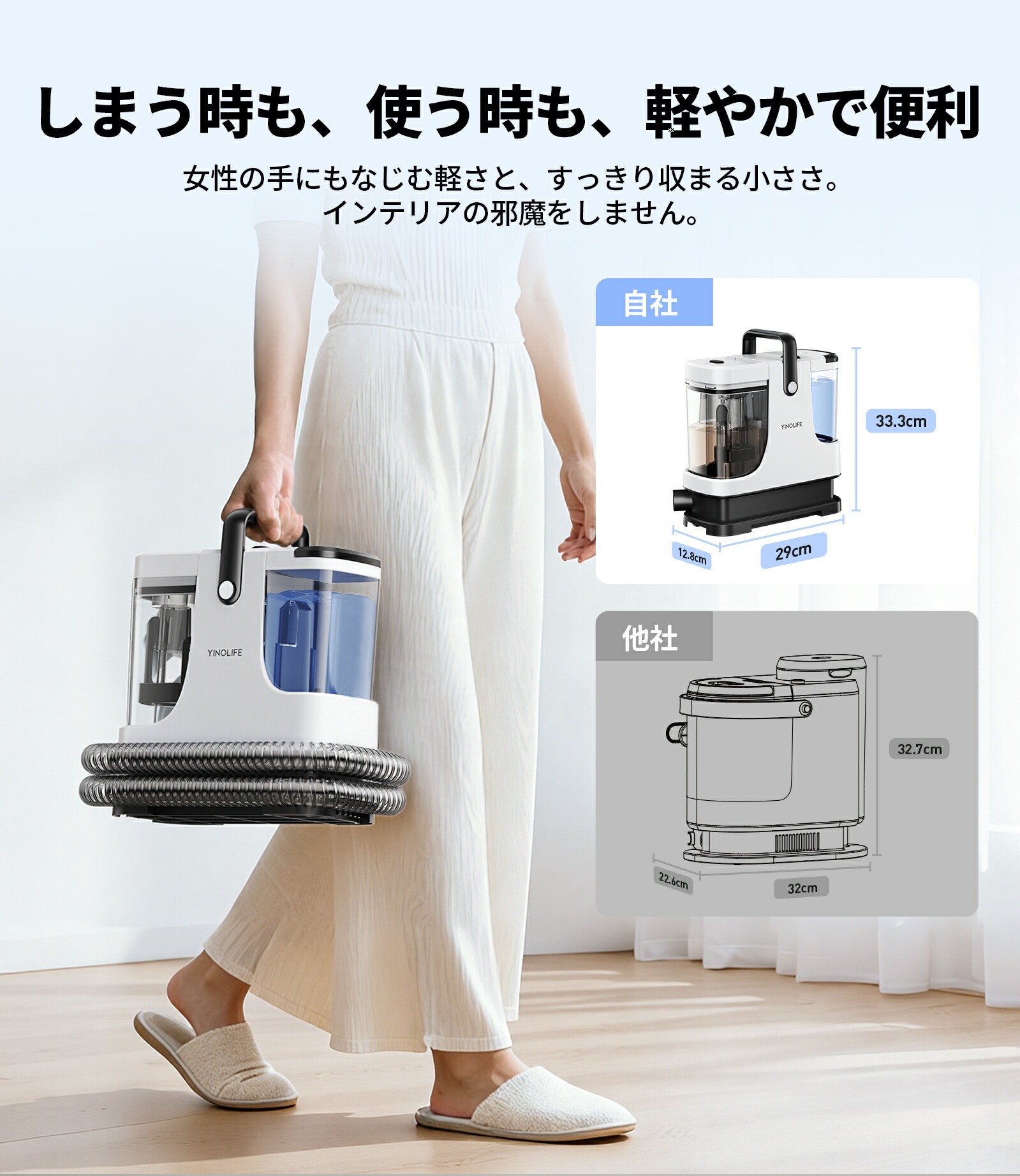 楽天市場】【P5倍！予算内で最高の吸引力！】YINOLIFE CX009A 18000pa