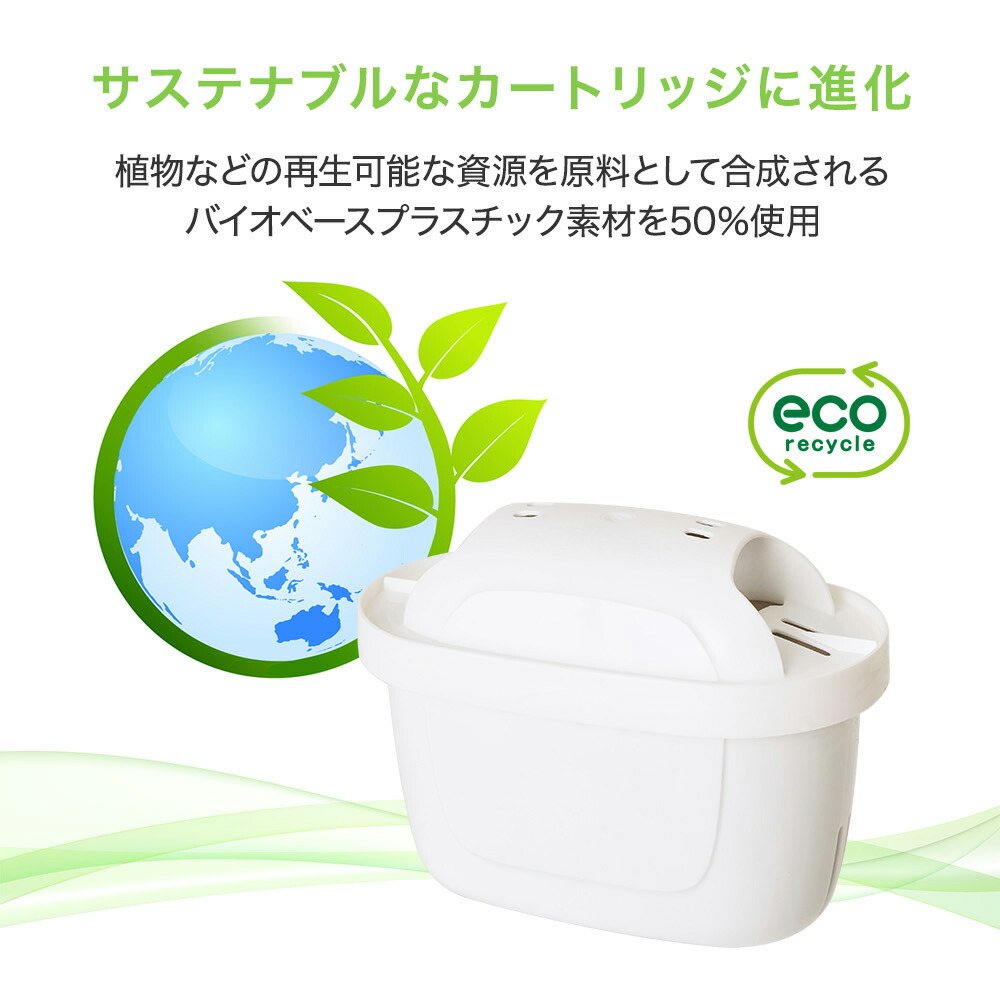 楽天市場】【並行輸入品】 ブリタ カートリッジ マクストラ プロ 6個入