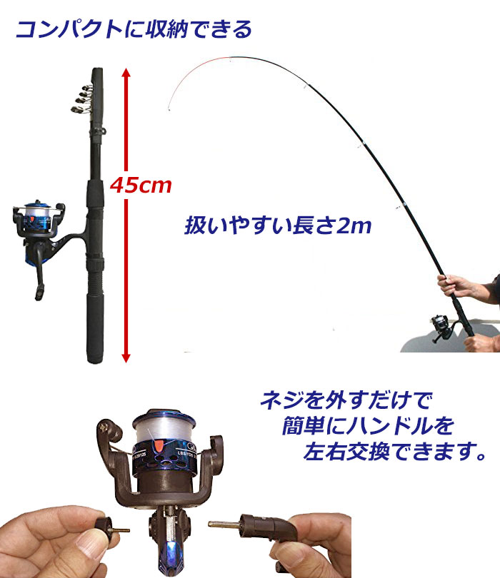 楽天市場】【3/4 20時～SS限定100円OFFクーポンあり】 釣り具セット 海