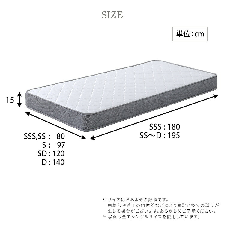 楽天市場】ボンネルコイルマットレス【Bonjia-ボンジーア-】ダブル