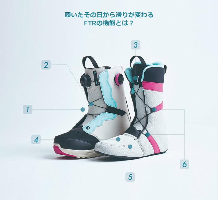 楽天市場】23-24 2024 SALOMON サロモン PEARL BOA パールボア