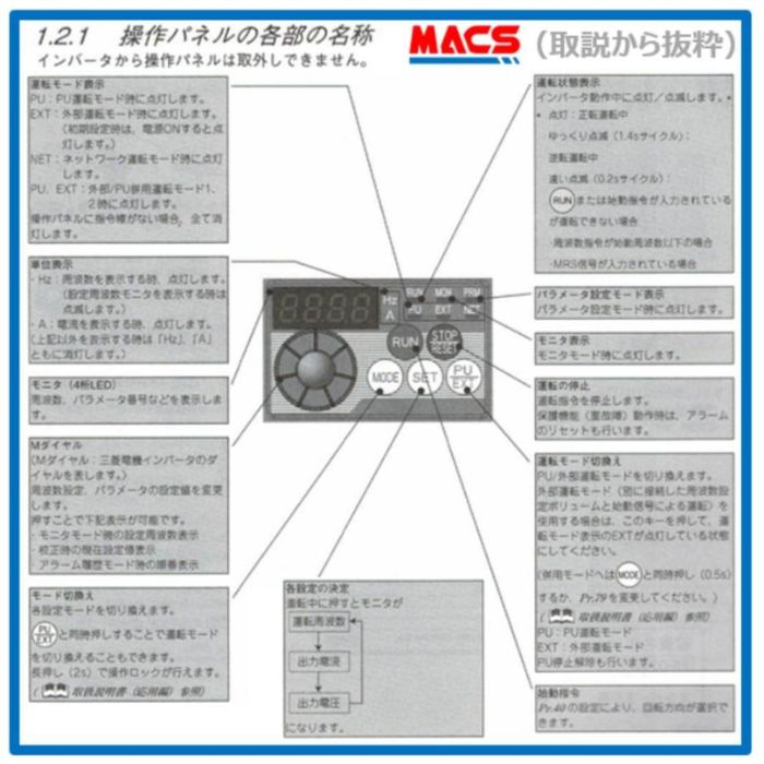 楽天市場】在庫あり 新品正規品 FR-D710W-0.1K 【単相100V入力】三相