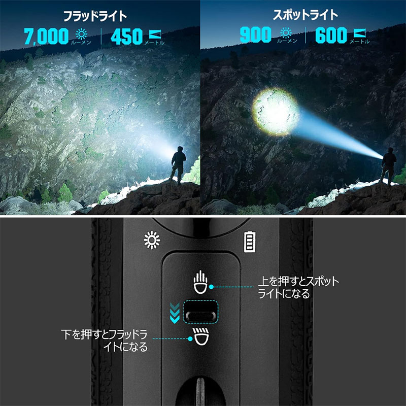 楽天市場】OLIGHT オーライト Marauder MINI 懐中電灯 ledフラッシュ