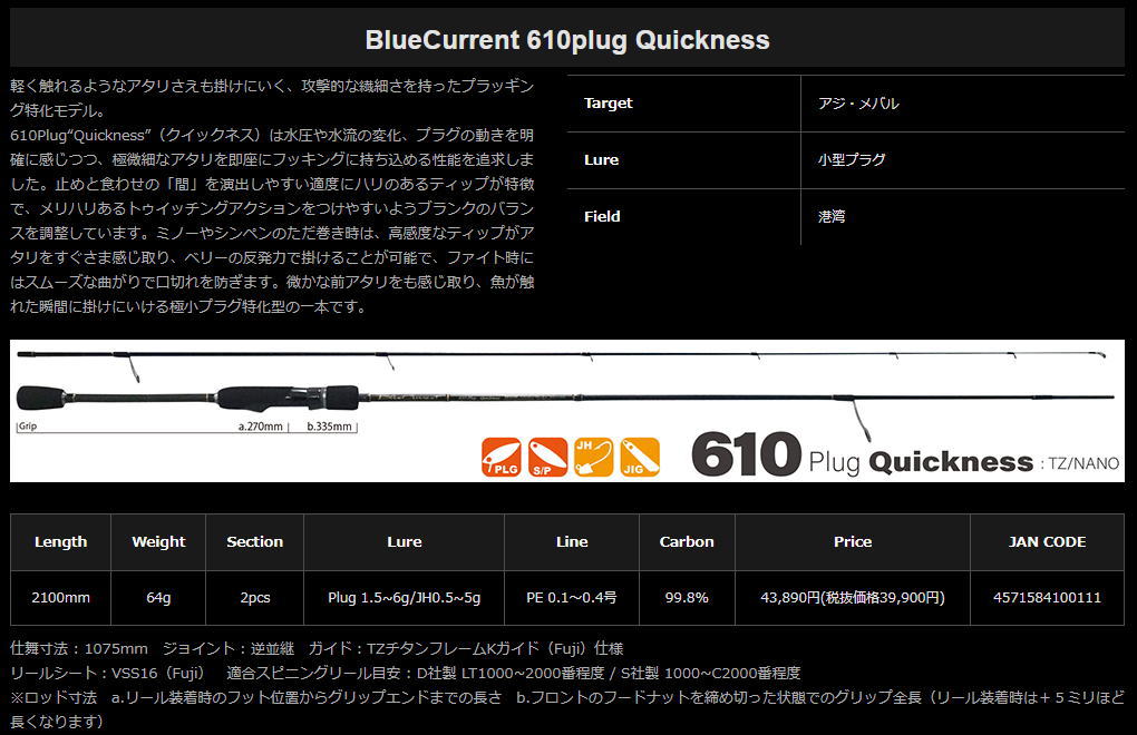 楽天市場】ヤマガブランクス ブルーカレント610プラグ クイックネス TZ