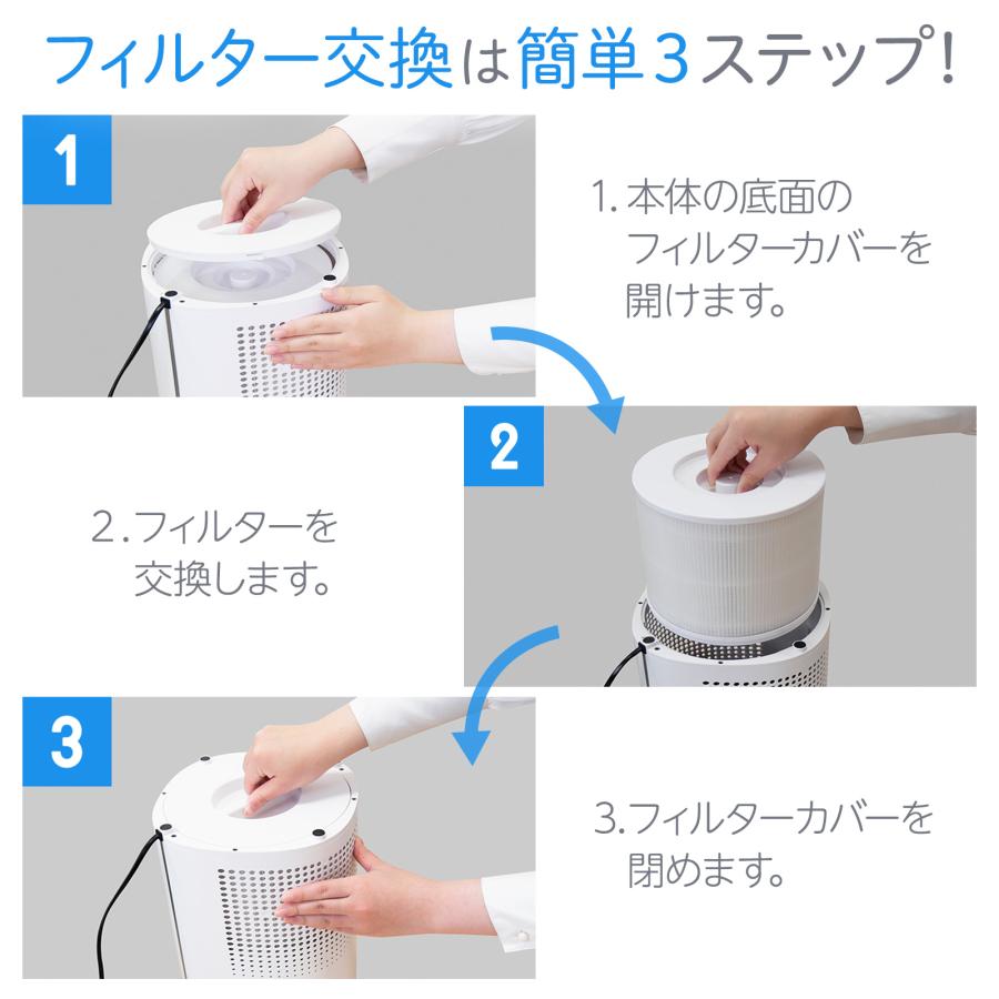 楽天市場】空気清浄機 小型 花粉症 除菌 消臭 省エネ 花粉対策 脱臭機