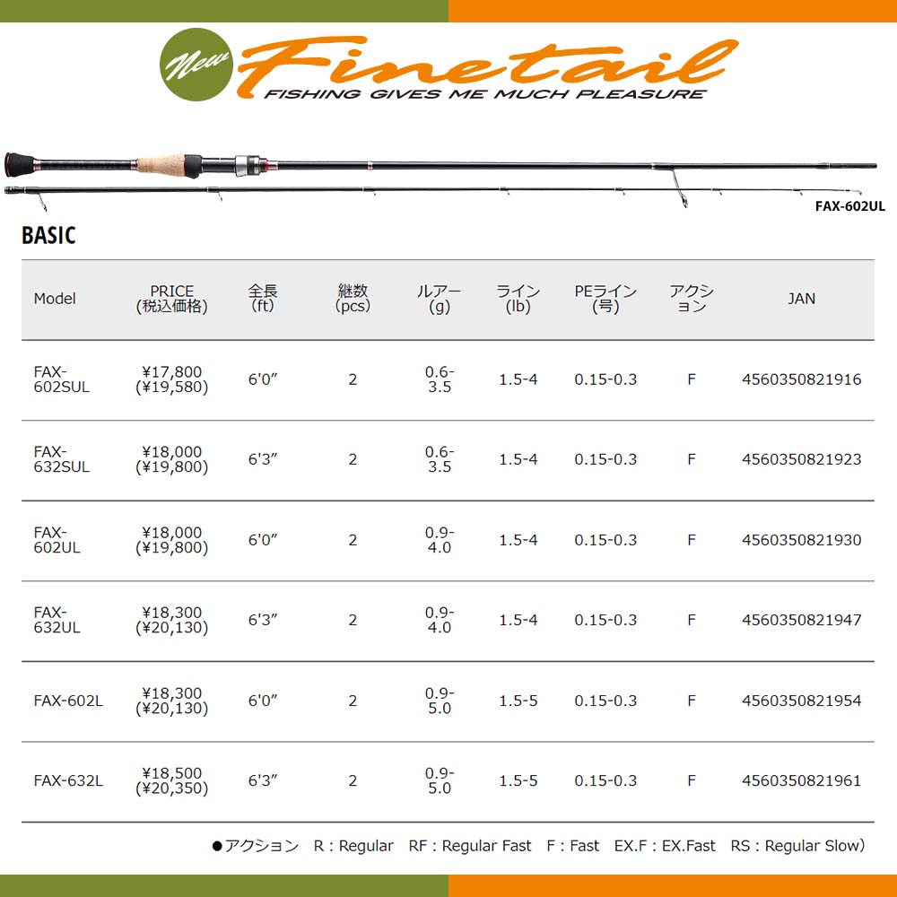 楽天市場】メジャークラフト ファインテール エリアゲーム FAX-S5102L