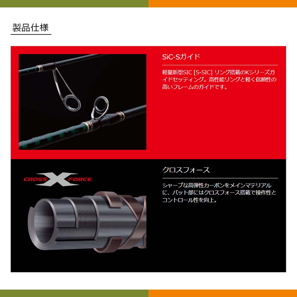 楽天市場】メジャークラフト ファインテール エリアゲーム FAX-S5102L