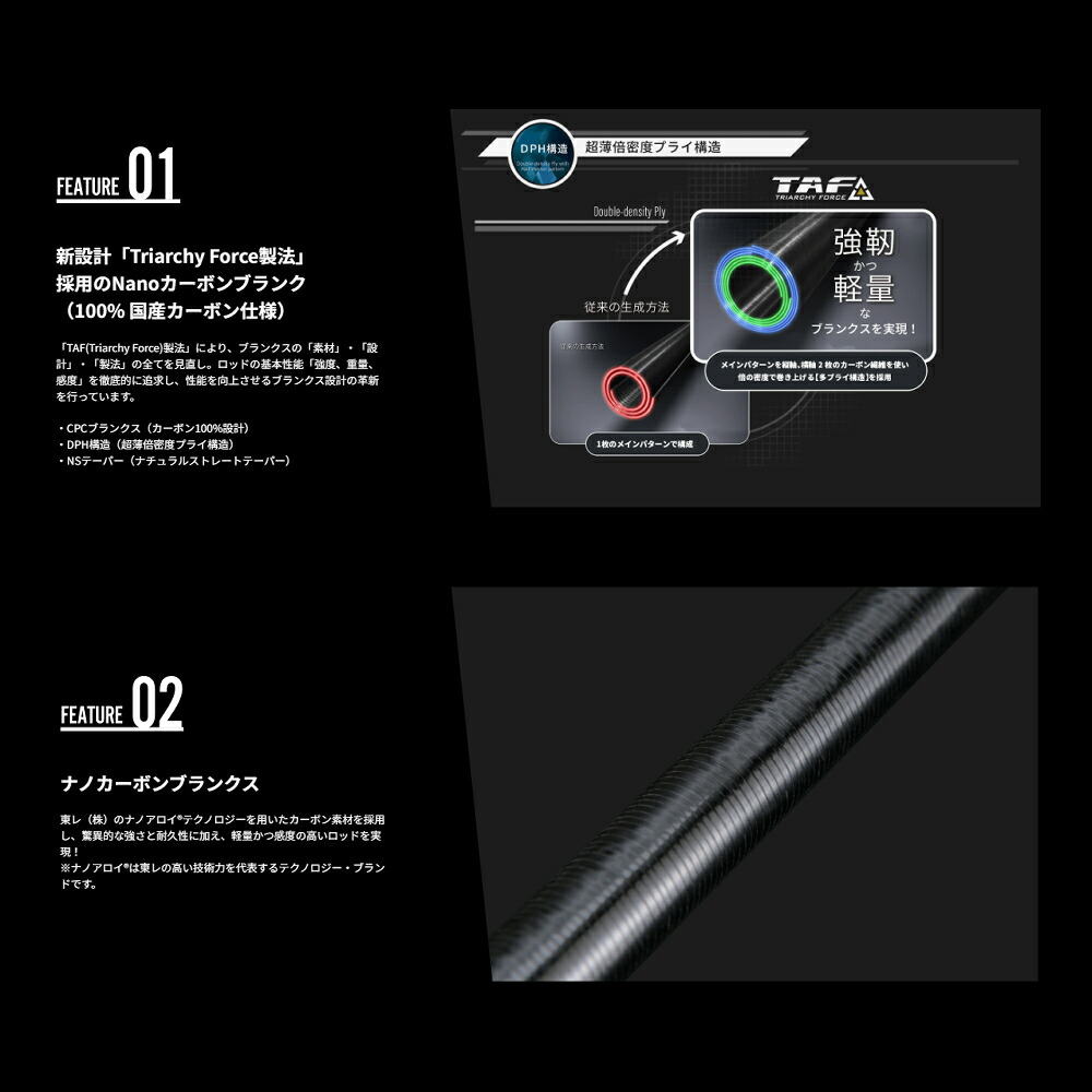 楽天市場】アブガルシア ソルティーステージプロトタイプ アジング