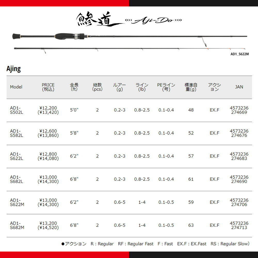 楽天市場】メジャークラフト 鯵道 1G AD1-S682L 送料無料 : ますびと商店