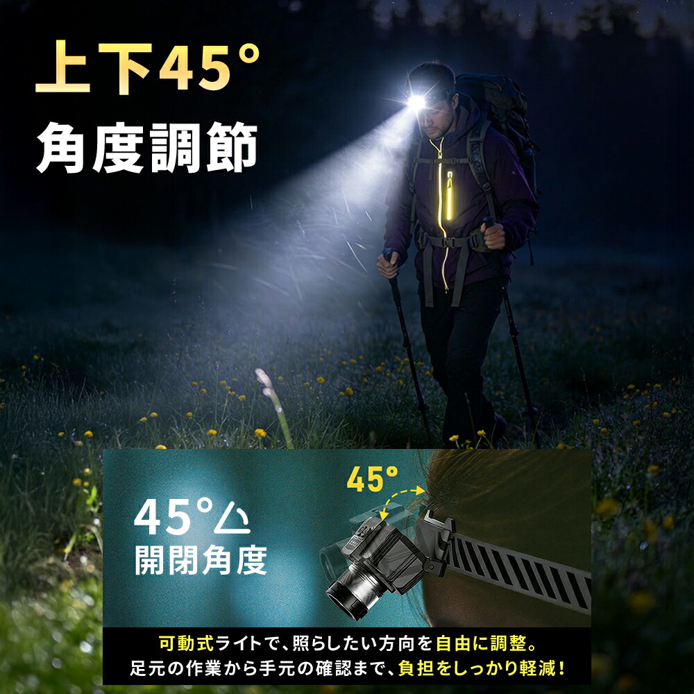 楽天市場】＼SS期間限定☆10%OFF!／ ヘッドライト LED 軽量 防水 充電