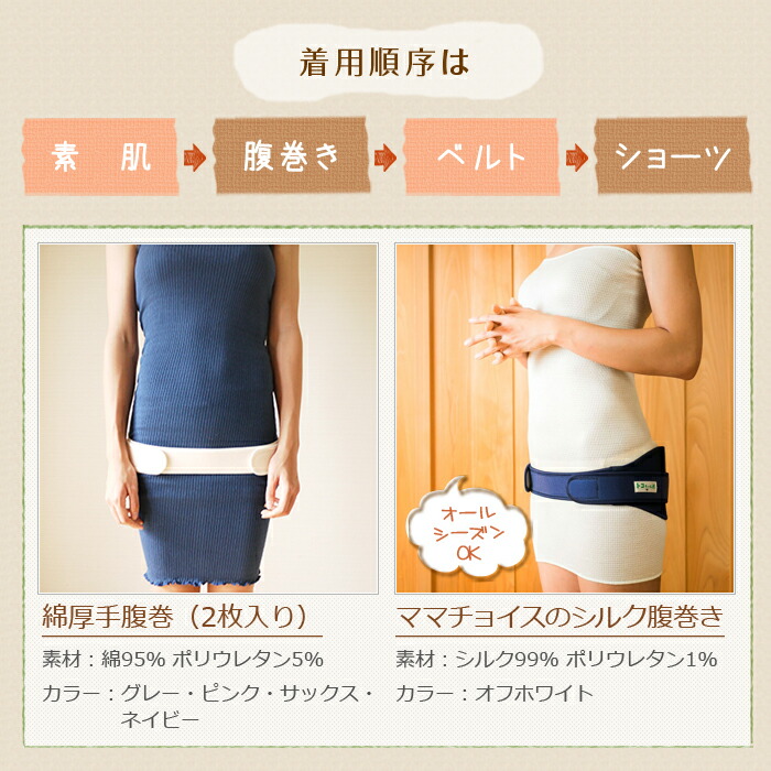 楽天市場】10倍P 【LINEクーポン】 正規品 L トコちゃんベルト2 with