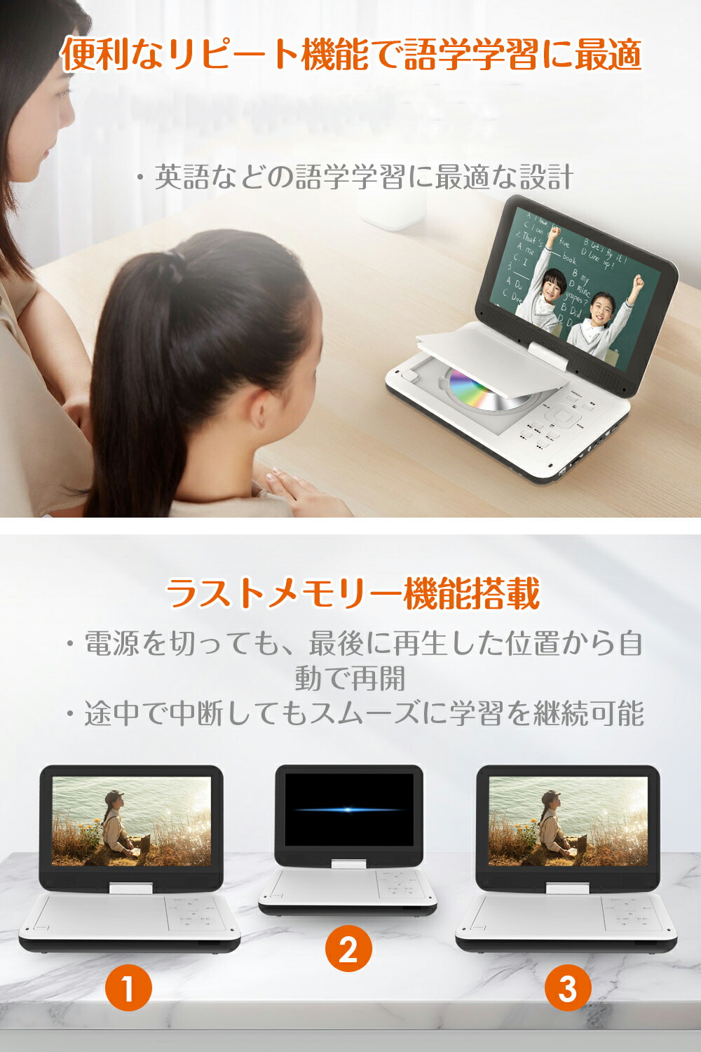 楽天市場】ポータブルdvdプレーヤー 12.5型 【2年保証】【type-c急速