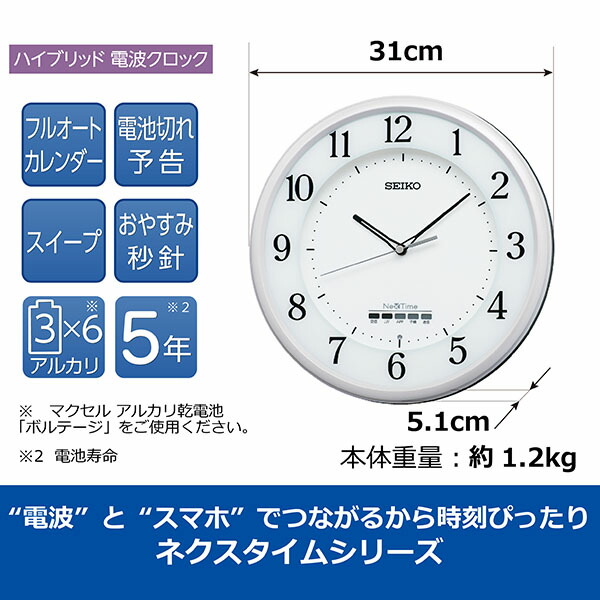 楽天市場】掛け時計 SEIKO ギフト包装無料 セイコークロック 壁掛け