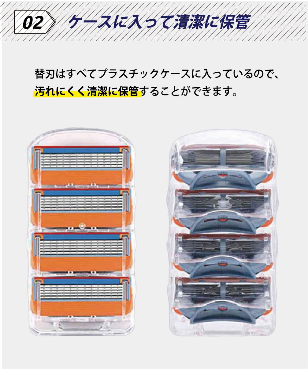 楽天市場】ジレット パワー フュージョン Gillette 替刃 髭剃り 電動