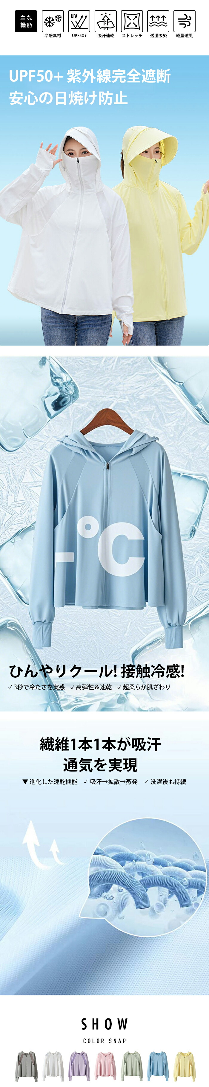 楽天市場】uvカット パーカー 大きいサイズ 冷感 -7℃ レディース 5
