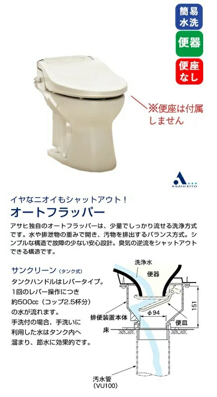 楽天市場】Aアサヒ衛陶 サンクリーン便器（CAF246）カラー：ラブリー