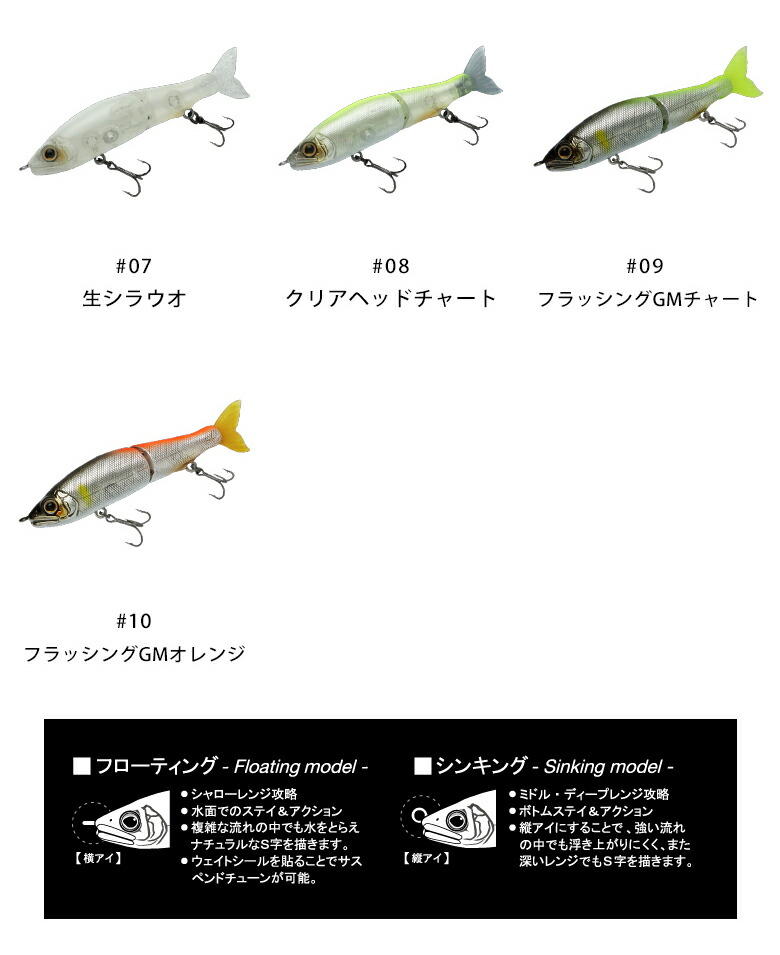 楽天市場】鮎邪・ジョインテッドクロー 70 ガンクラフト ジョイクロ