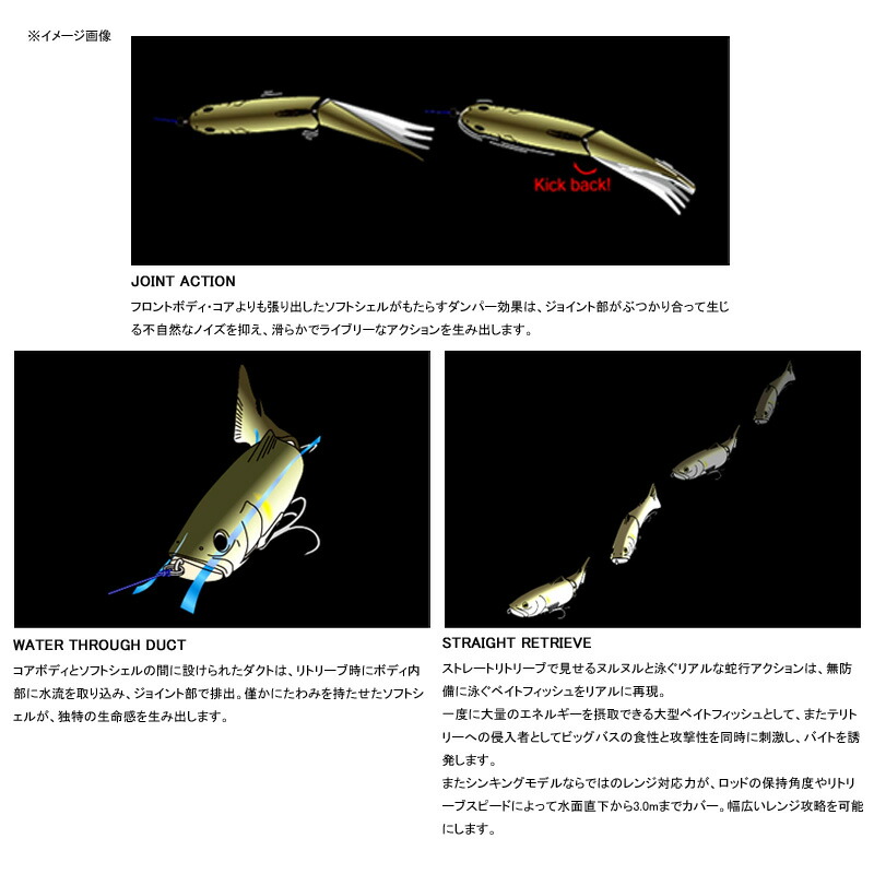 楽天市場】 デプス(Deps) NEW スライドスイマー SS 250mm #21 ワイルド