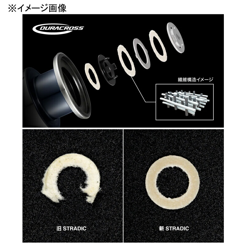 楽天市場】【3/1 最大2,000円OFFクーポン&全品P2】 シマノ(SHIMANO) 23