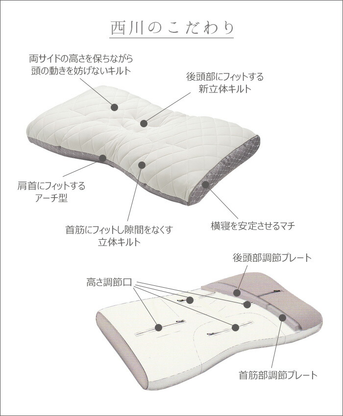 楽天市場】【専用カバープレゼント】東京西川 ファインスムース枕