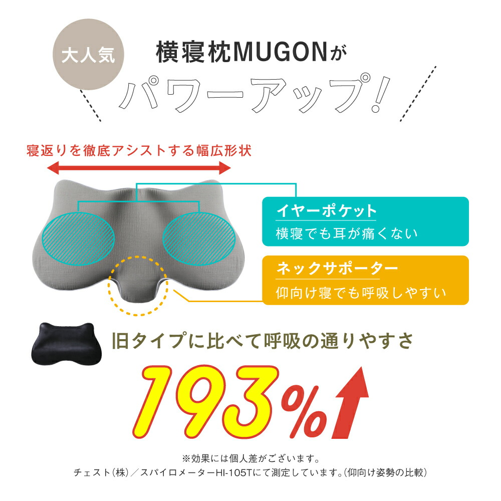 楽天市場】【10％OFF】 横寝枕 MUGON2 SU-ZI ( スージー ) 枕 まくら