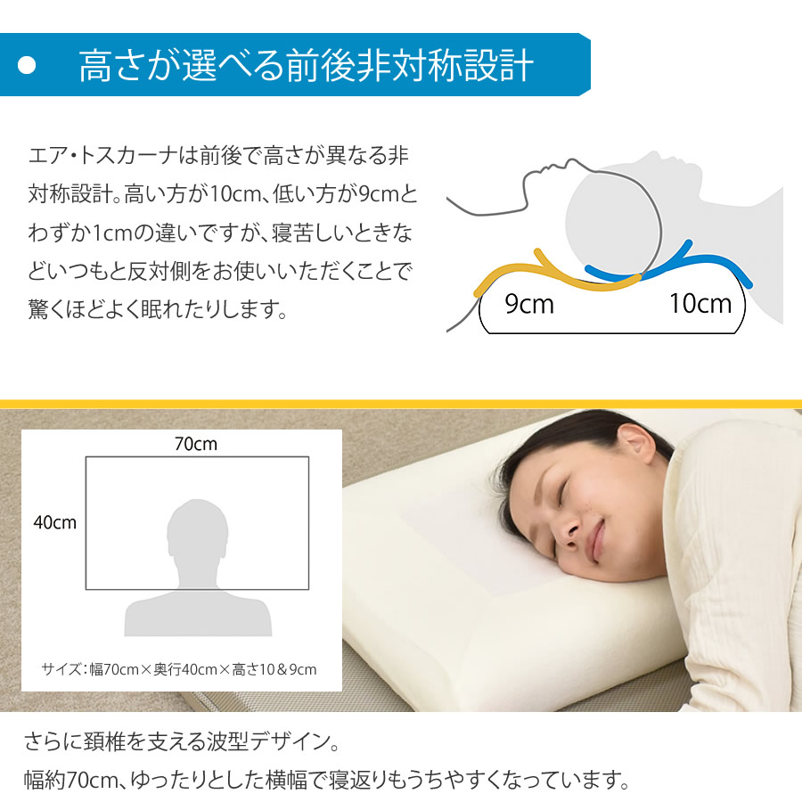 楽天市場】【正規販売店】【3年保証】マニフレックス エア・トスカーナ