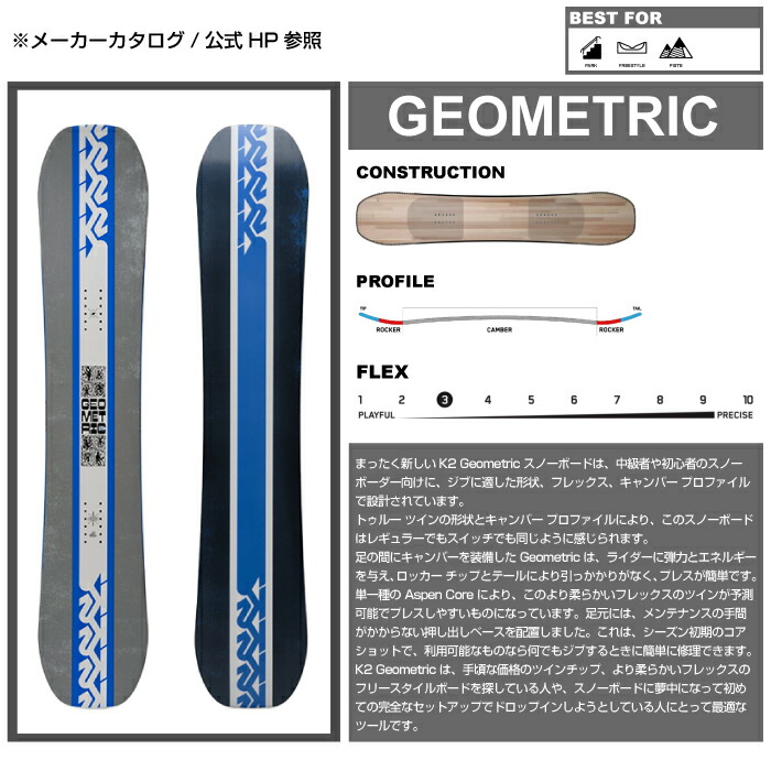 楽天市場】レビューでクーポン☆[日本正規品] スノーボード 板