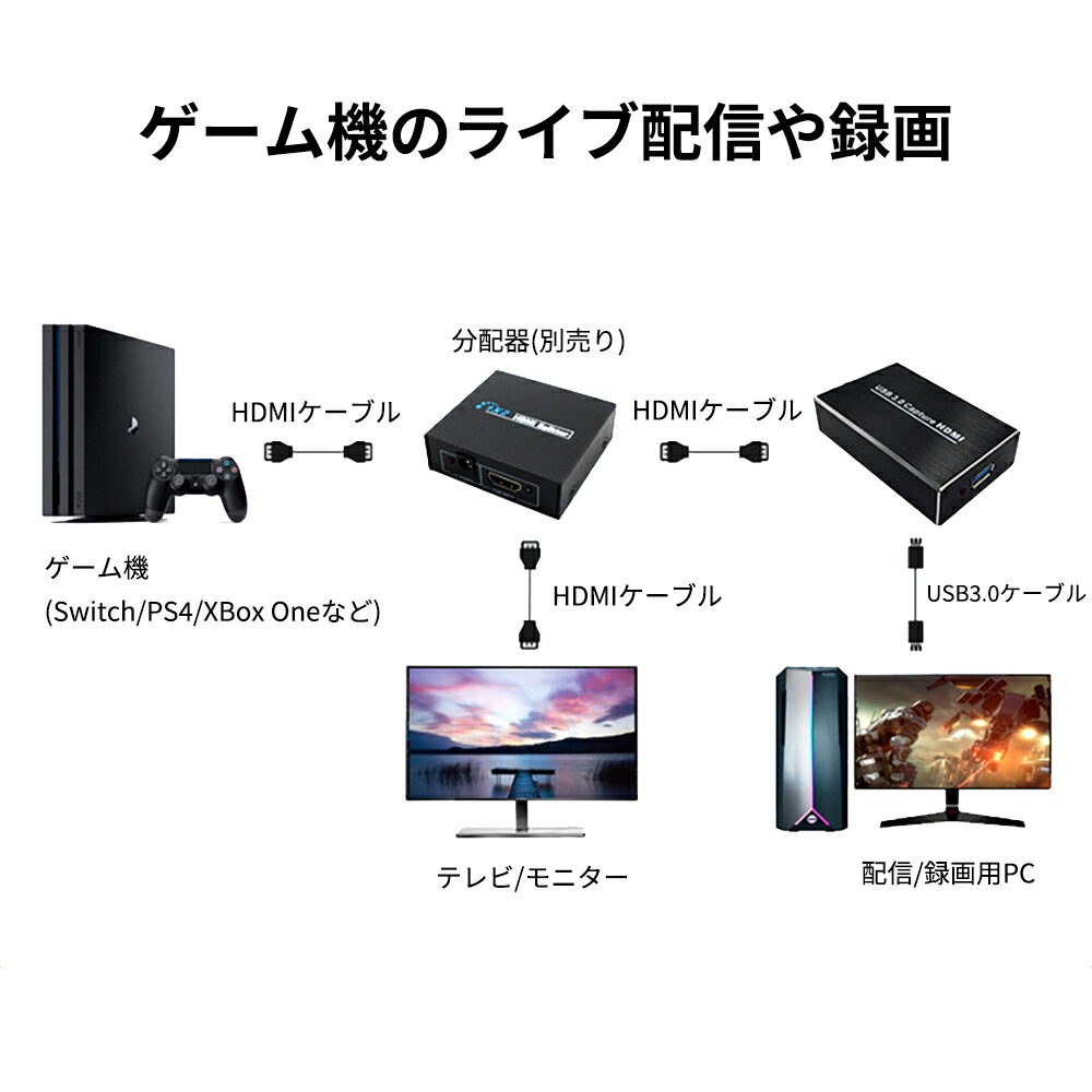 楽天市場】USB3.0ビデオキャプチャー ゲームキャプチャー キャプチャー