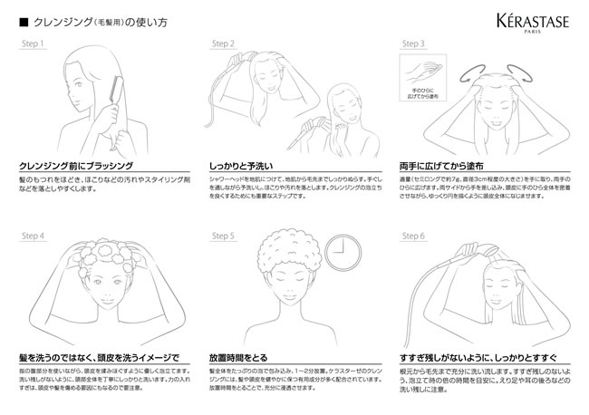 楽天市場】ケラスターゼ DP バン フルイダリスト 1 250mL [ シャンプー