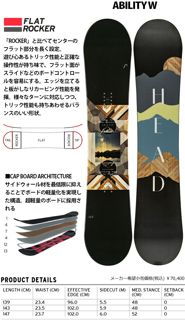 楽天市場】半額以上 61%off 2025-2026冬新作 25-26 送料無料 head