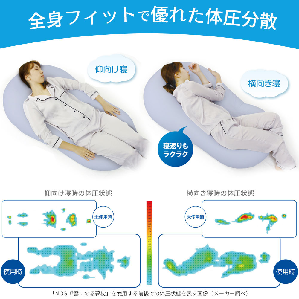 楽天市場】＼スーパーSALE ポイントUP中／MOGU 雲にのる夢枕 雲のよう