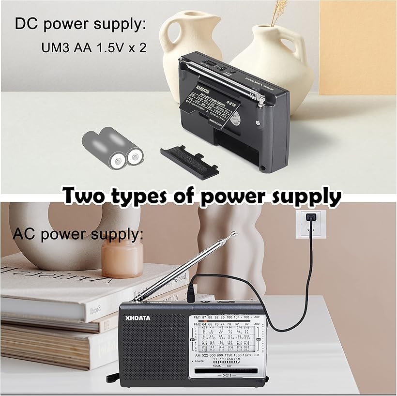 楽天市場】【楽天ランキング1位入賞】D219 ポータブル 小型ラジオ 短波