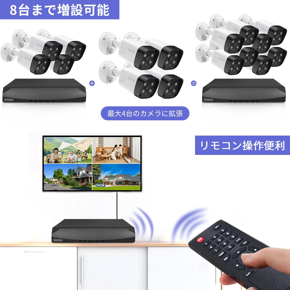 楽天市場】【4K 800万画素・4TB HDD内蔵・双方向通話】4K800万画素