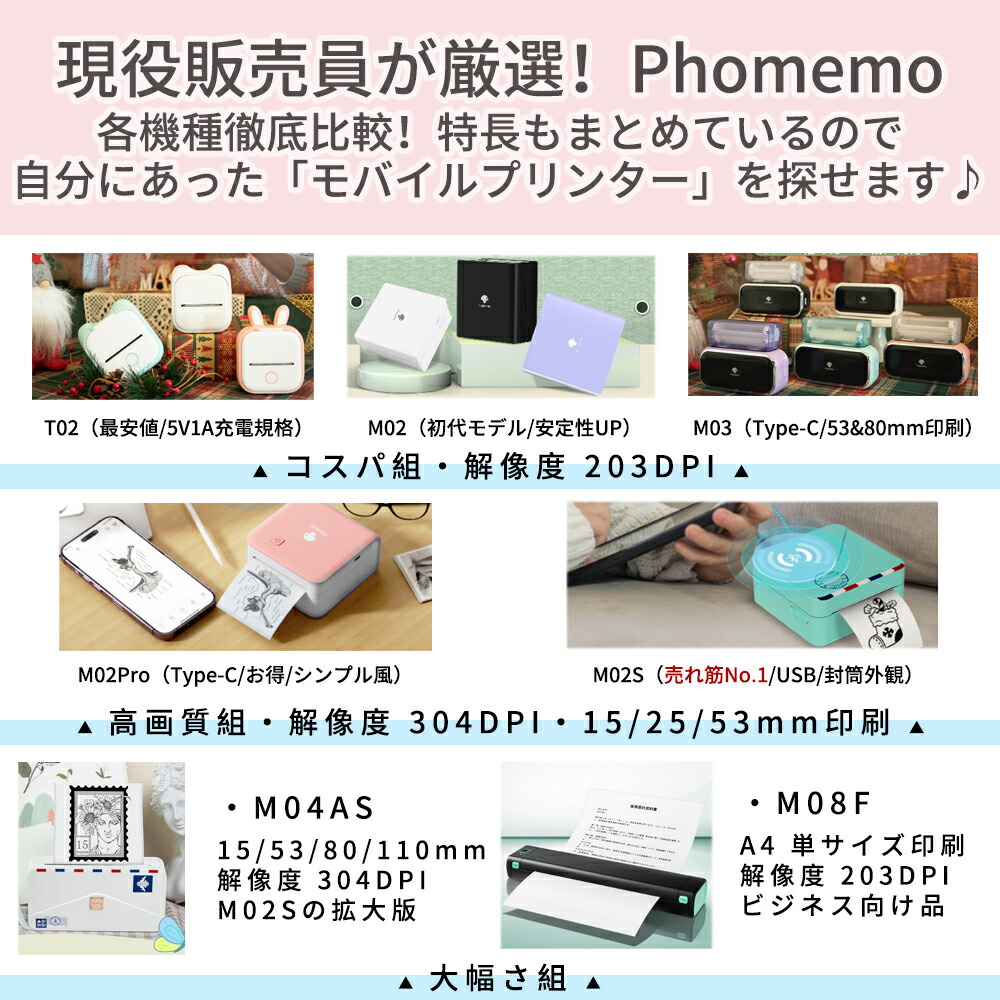 楽天市場】[レビュー特典] Phomemo M04AS サーマルプリンター 感熱