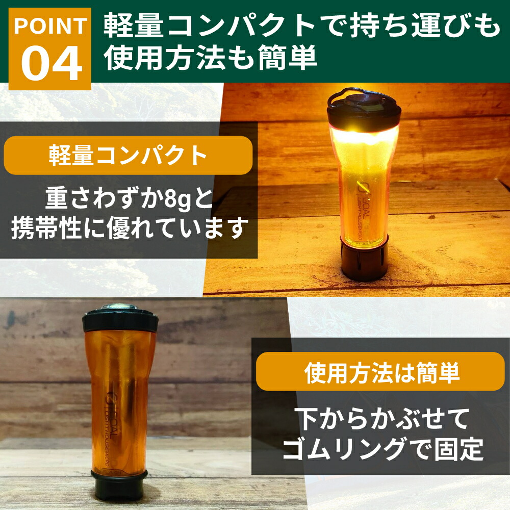 楽天市場】【レビュー特典】 アンバーグローブ ゴールゼロ GOALZERO