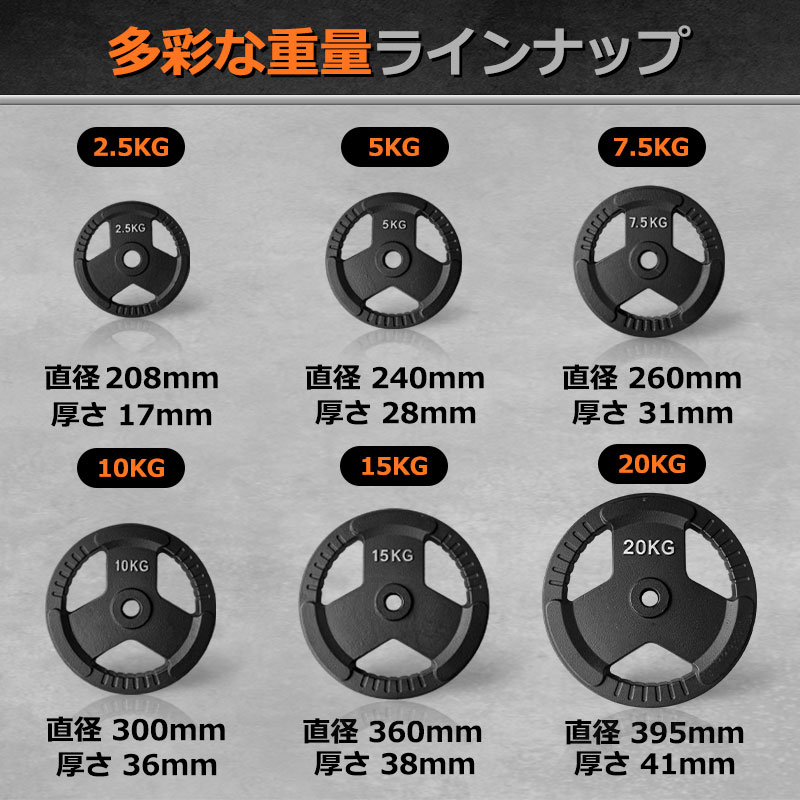 楽天市場】即納！ダンベル バーベル 穴開きプレート シャフト径28mm