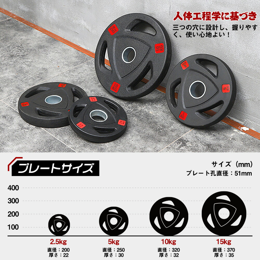 楽天市場】即納！ダンベル バーベル 用 プレート 2.5KG 4個セット