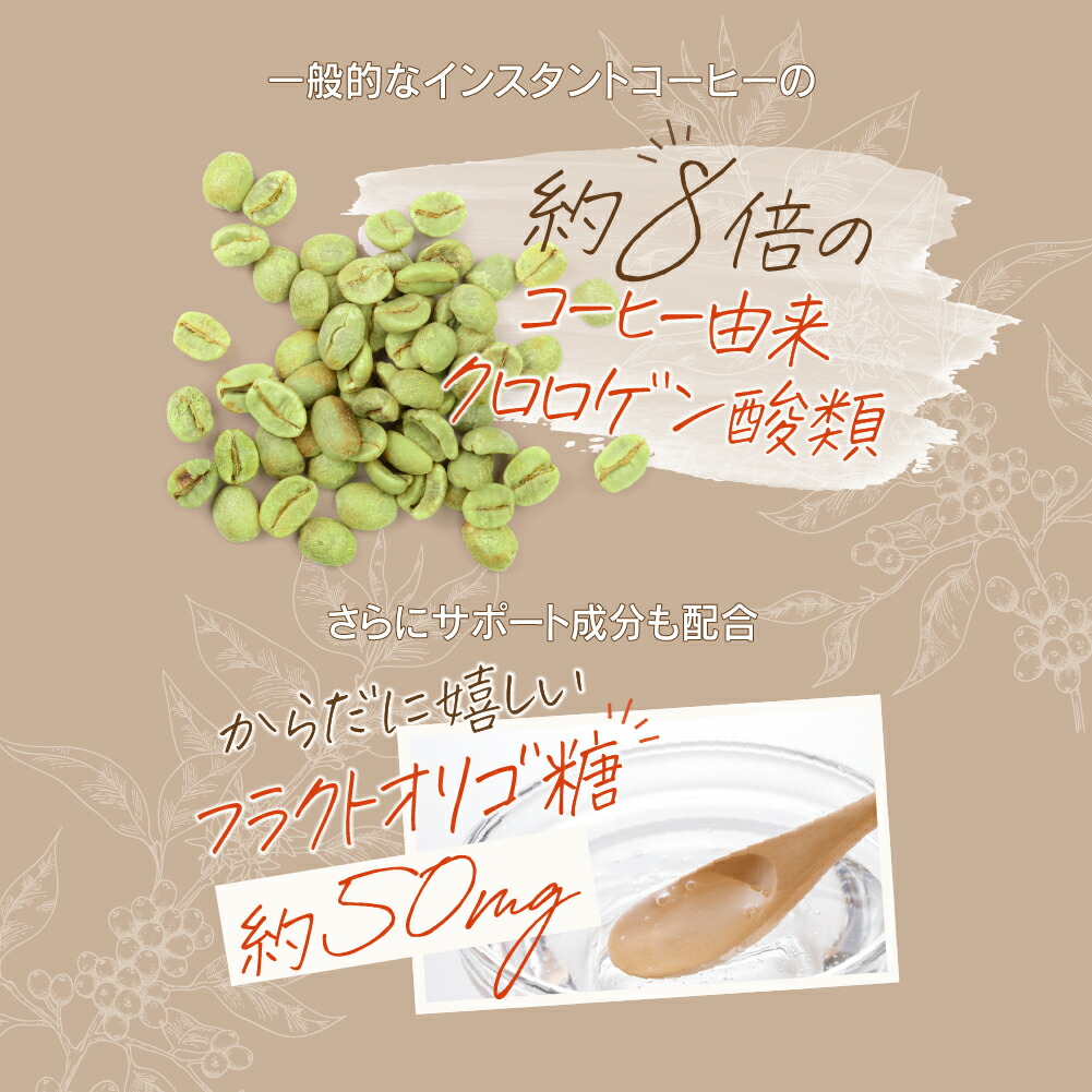 楽天市場】【楽天スーパーSALE 10%OFF】finebase 機能性表示食品